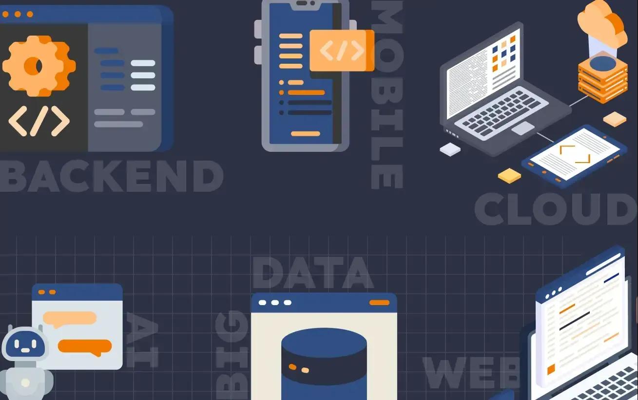 Top Java use-cases Top Java use-cases